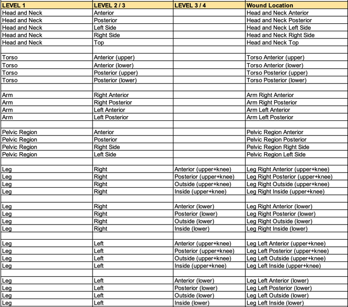 Screen Shot 2021-02-13 at 4.03.10 PM