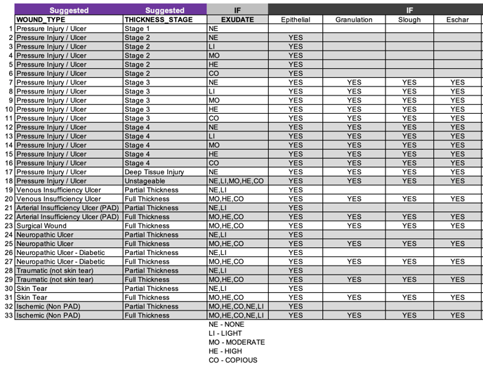 Screen Shot 2021-02-16 at 6.43.42 PM