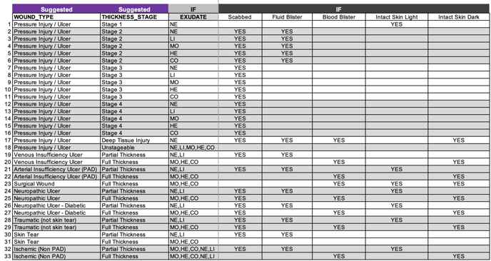 Screen Shot 2021-02-16 at 6.45.26 PM