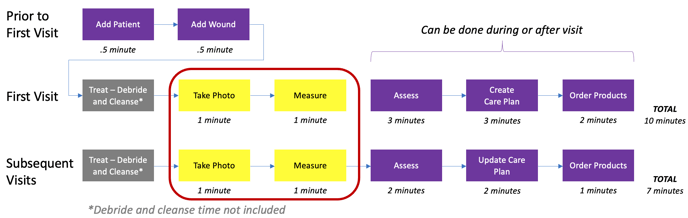 Screen Shot 2021-02-21 at 2.34.21 PM