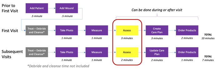 Screen Shot 2021-02-21 at 2.34.30 PM