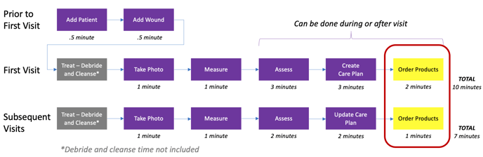 Screen Shot 2021-02-21 at 2.34.51 PM