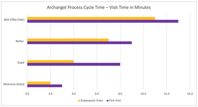 Screen Shot 2021-02-25 at 11.44.09 PM