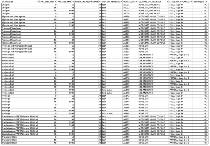 Screen Shot 2021-06-21 at 4.24.13 PM