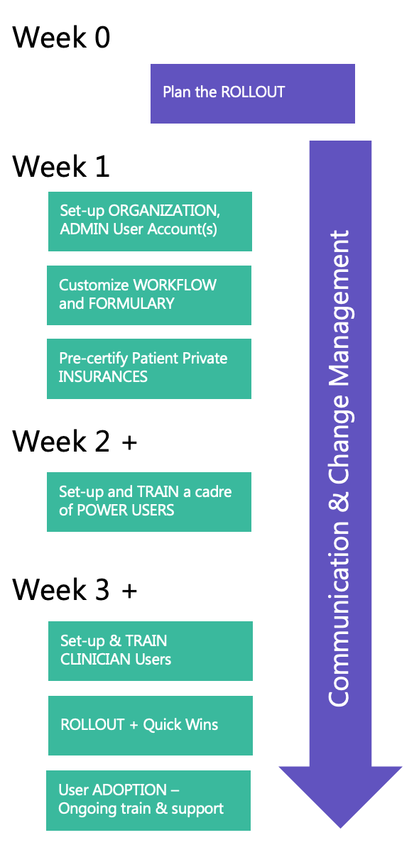 Screen Shot 2021-12-02 at 9.33.09 AM