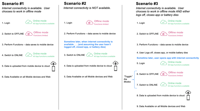 Screen Shot 2021-12-09 at 1.19.03 PM